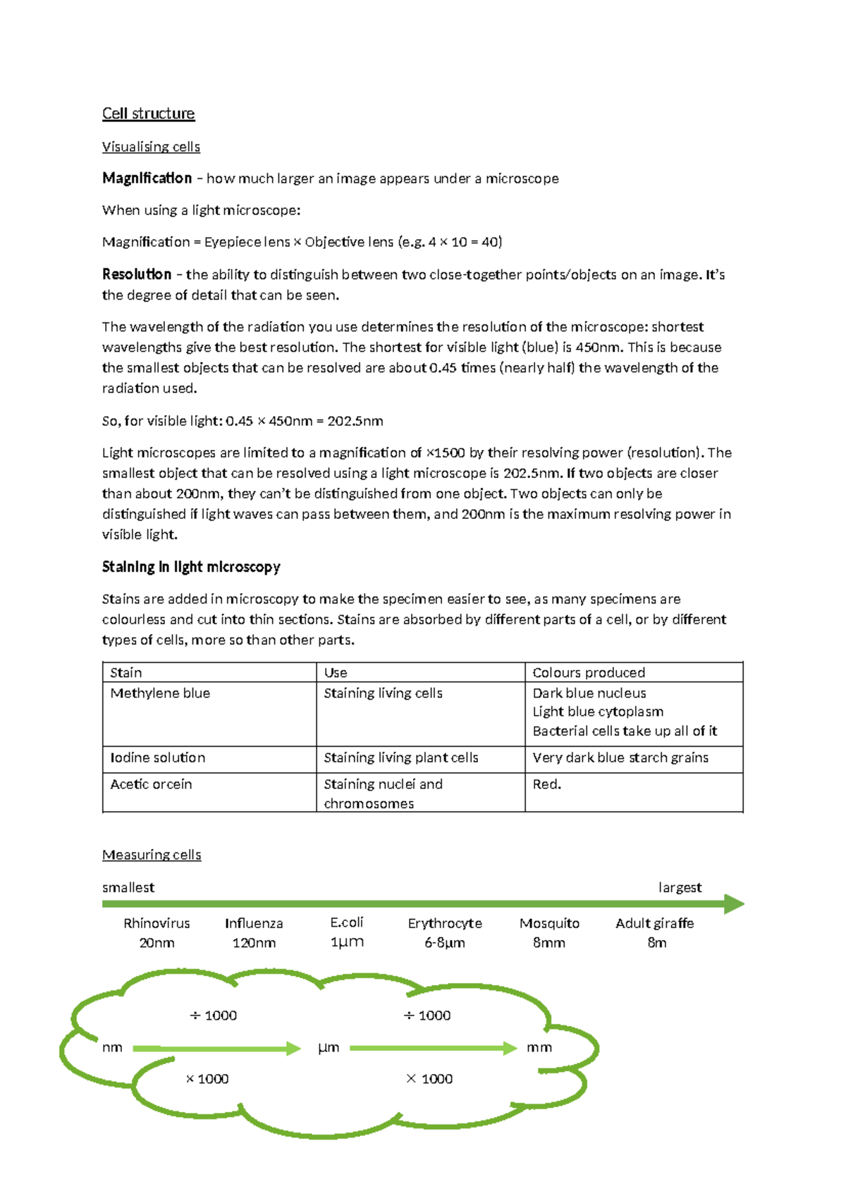 Cell Structure Overview - Biology A Level - AQA 2017-2019 Lecture Notes ...