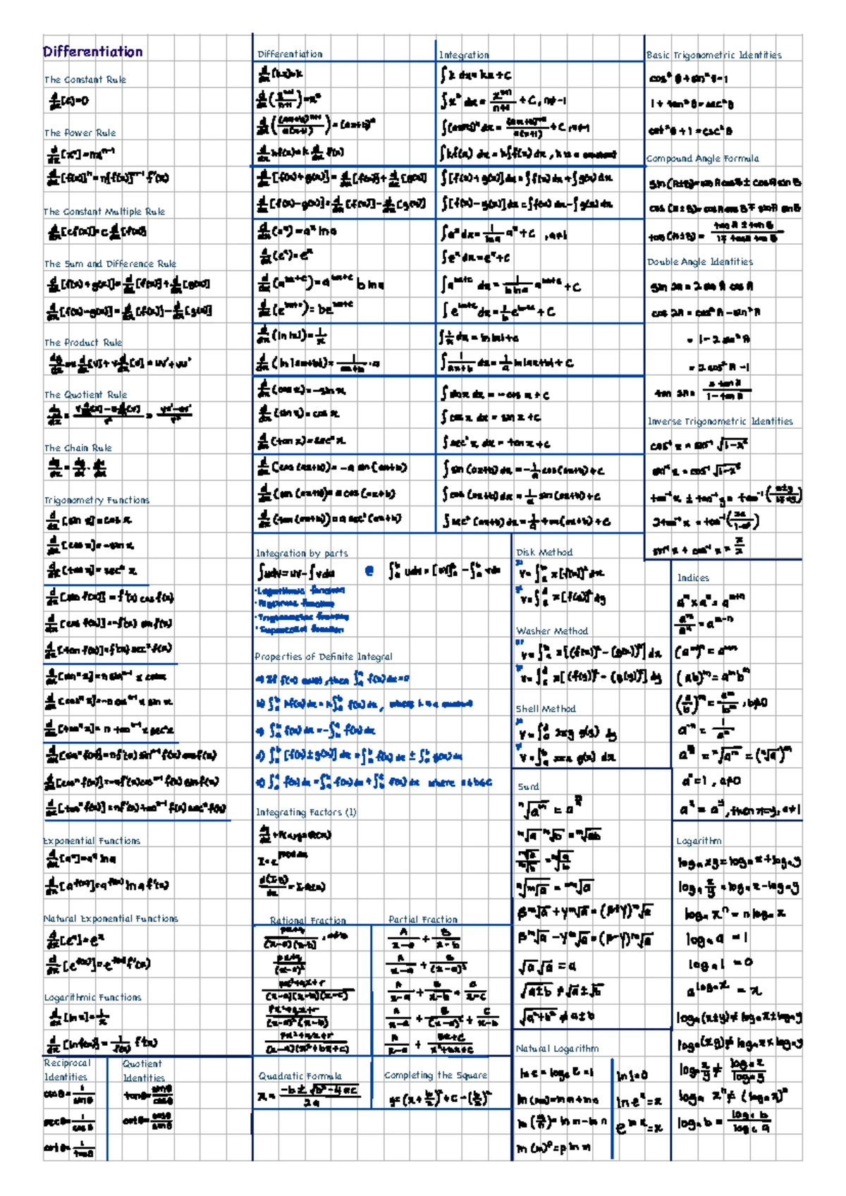 Report MAT097 S25 Group 5 - MAT GROUP PROJECT REPORT TASK 1 : GROWTH ...
