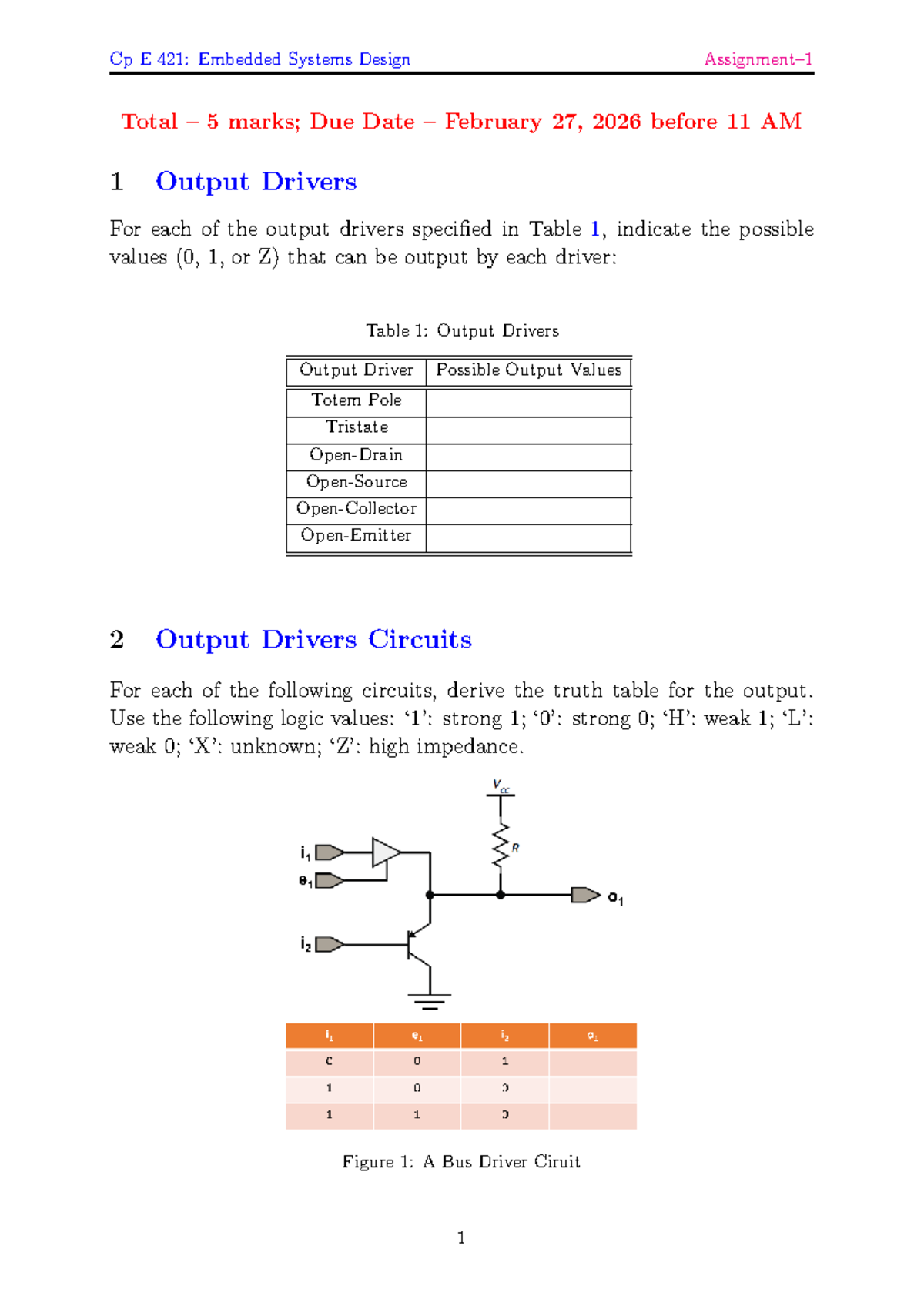 Cp E 421: Embedded Systems Design Assignment 1 Overview and Analysis ...