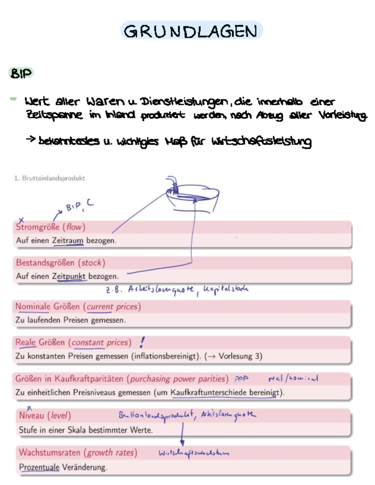 Makroökonomie Zusammenfassung: BIP, Arbeitsmarkt und Geldpolitik - Document Preview
