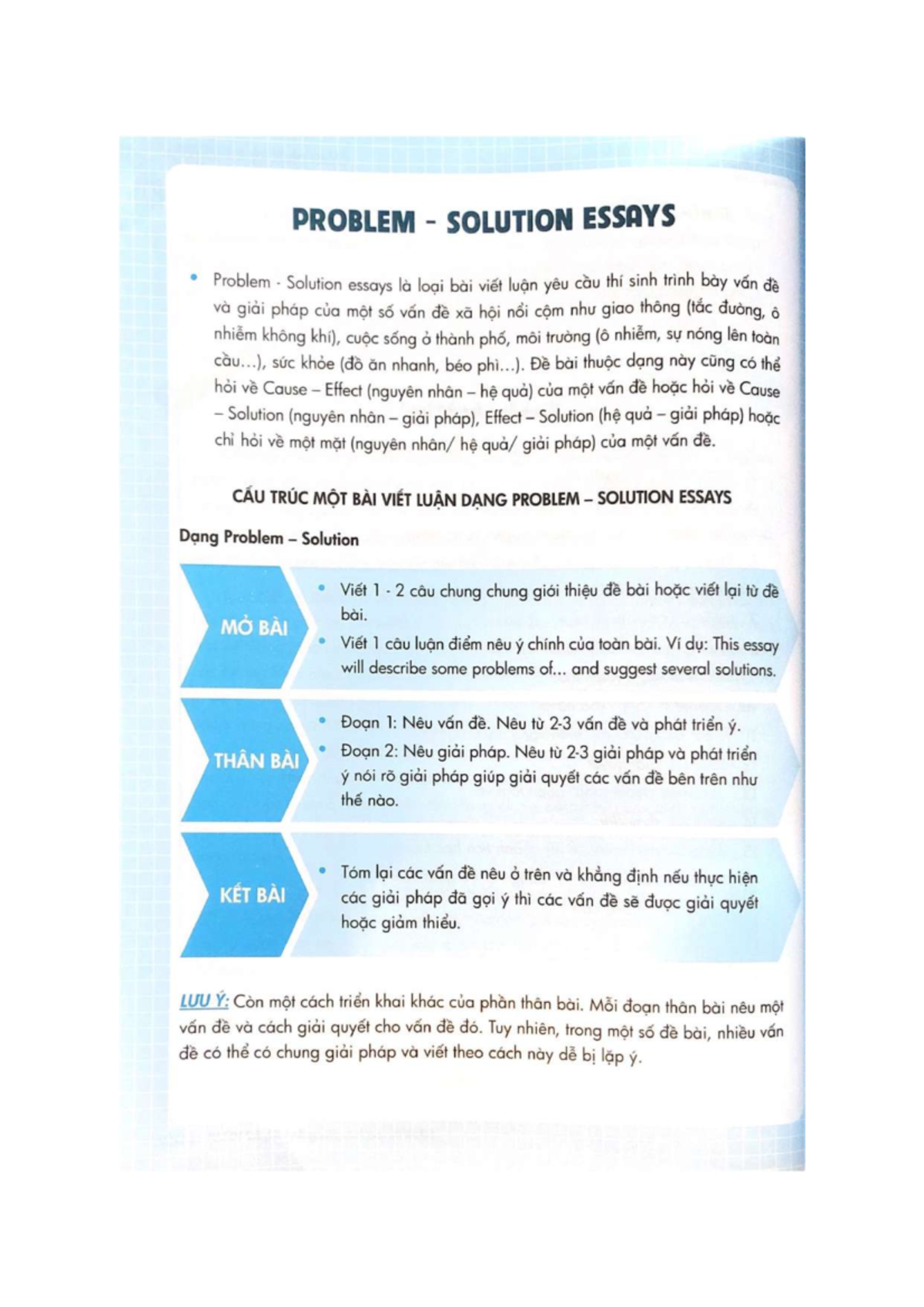B1 B2 VSTEP: Problem and Solution Essays on Single Life Trends - Studocu
