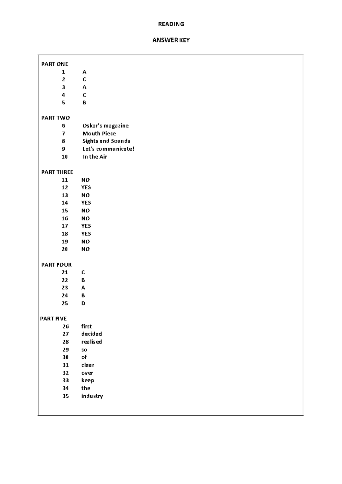 141303 pet read write sample key - READING ANSWER KEY PART ONE 1 A 2 C ...