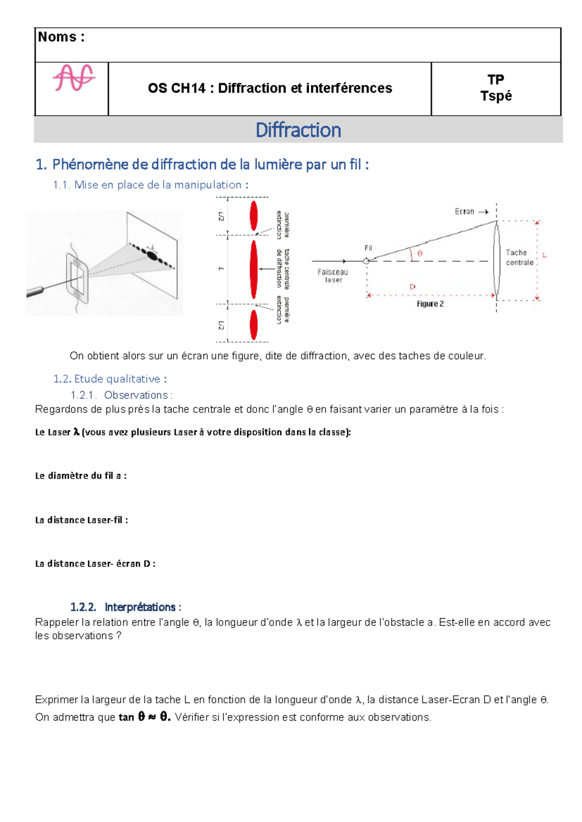 Feuille Réseau Diffraction Transmission Optique - 80/300/600/1000/1200/1600 Lignes/mm