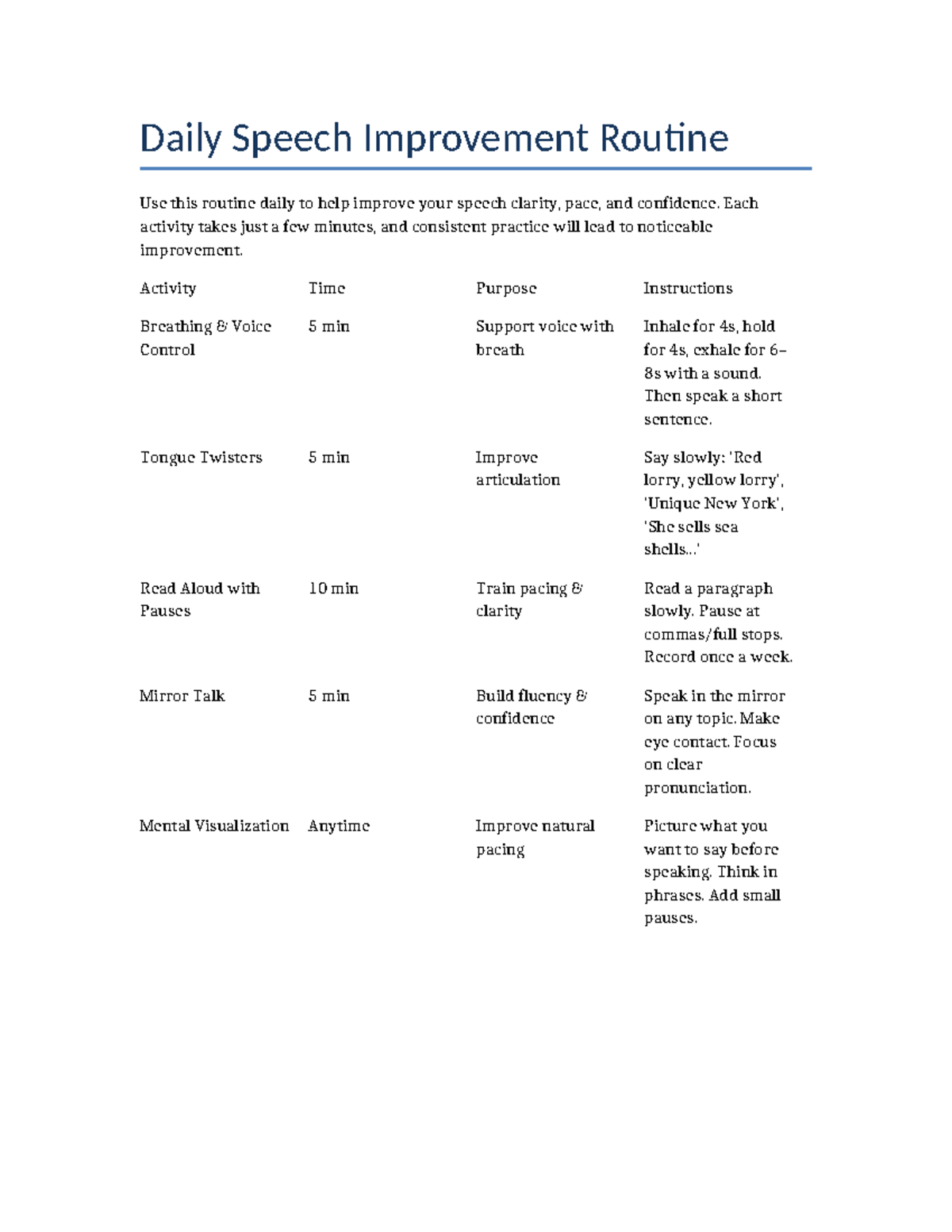 Daily Speech Improvement Routine: Clarity & Confidence Tips - Studocu