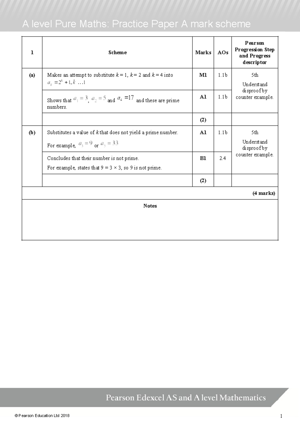 01b A Level Mathematics Practice Paper A - Mark Scheme Summary - Studocu