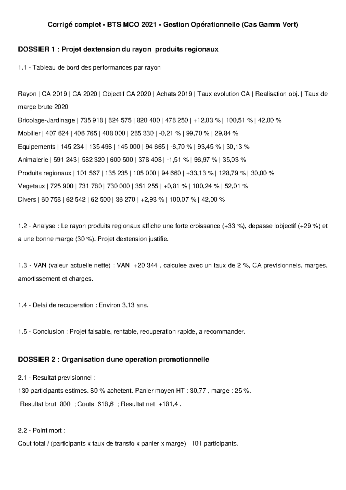 Bts Mco Gestion Opérationnelle Corrigé Pdf www.studocu.com