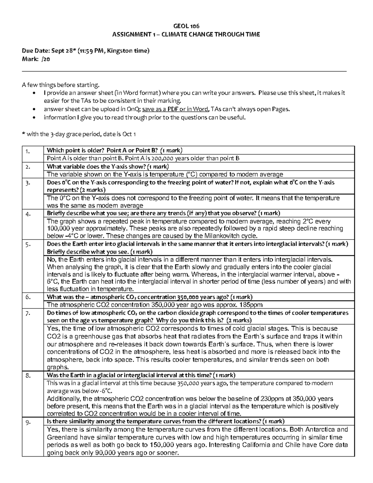 Climate Change Analysis - GEOL 106 Assignment 1 - Studocu