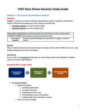 [Solved] Which of the following statements correctly describe bar ...
