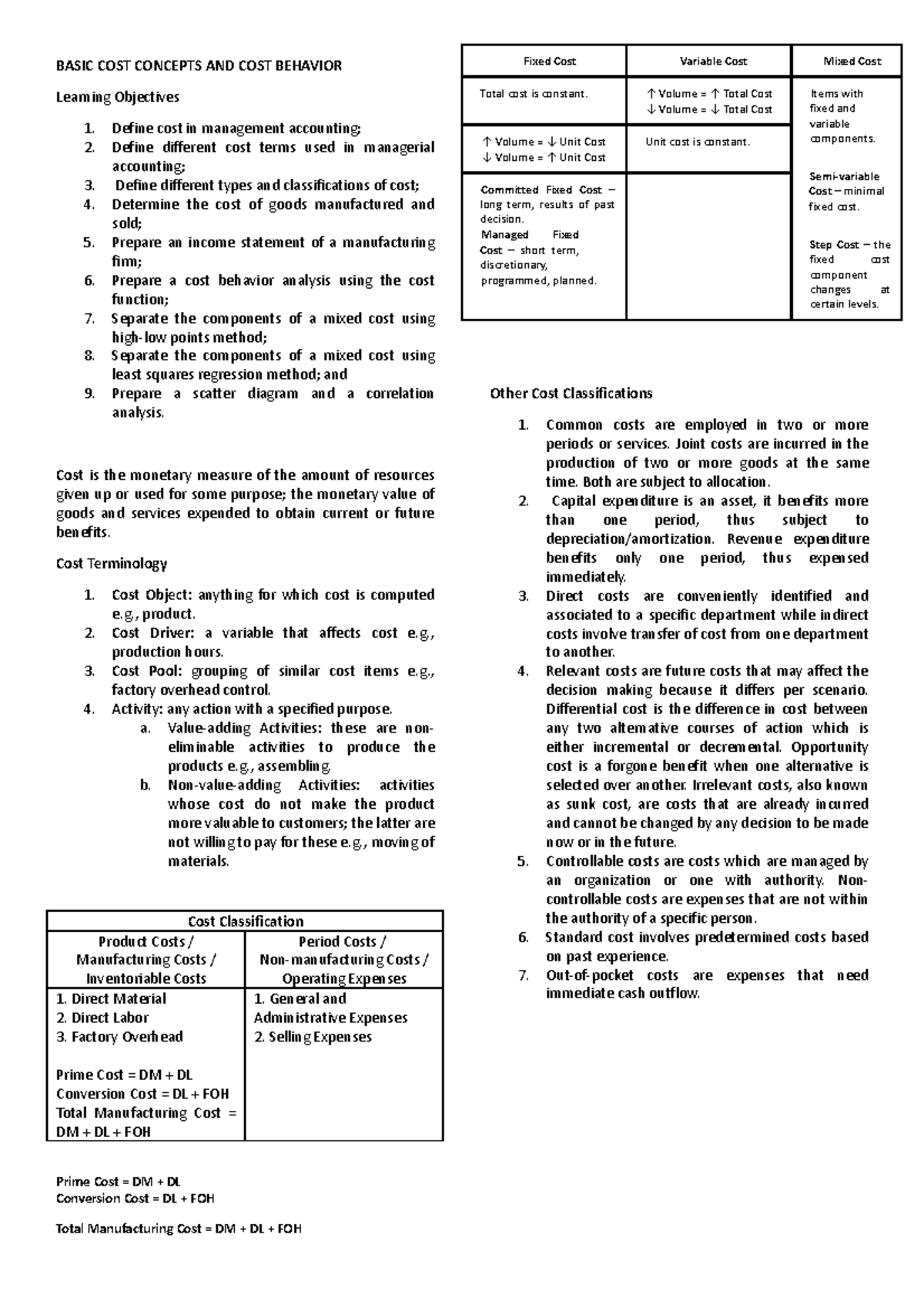 MS 2- Basic COST Concepts AND COST Behavior- A4 - BASIC COST CONCEPTS ...