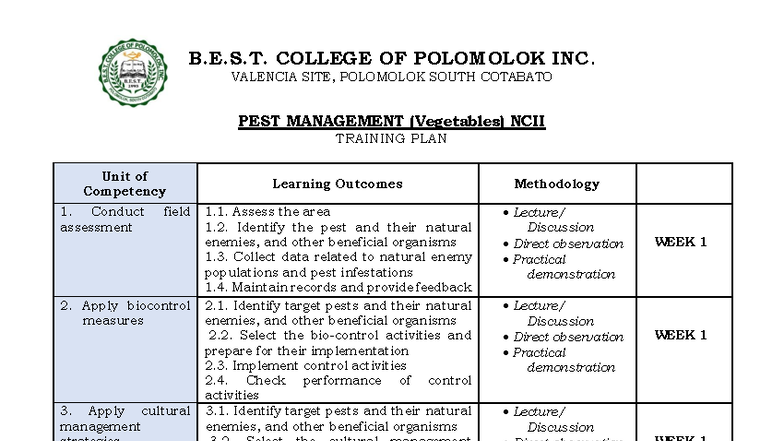 PEST MANAGEMENT NCII TRAINING PLAN: Competency & Methodology - Studocu