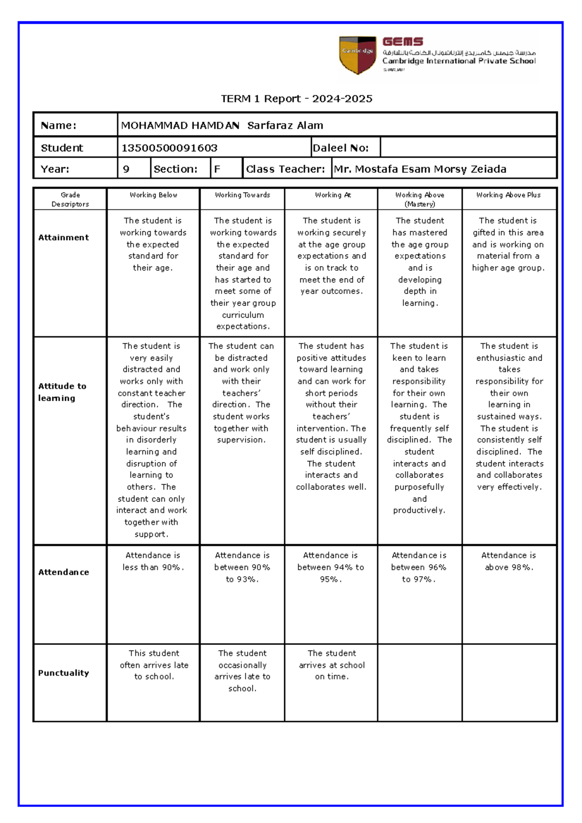 TERM 1 Assessment Report for Mohammad Hamdan - Student ID: [ID] - Studocu