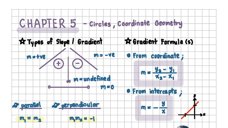 Interior Design AMDT School of Creativity - Custom Interior Design Subtracter Paint Melting Apartment Ports Rentals Courses Circles Faculty Alternative Matrices Studio.