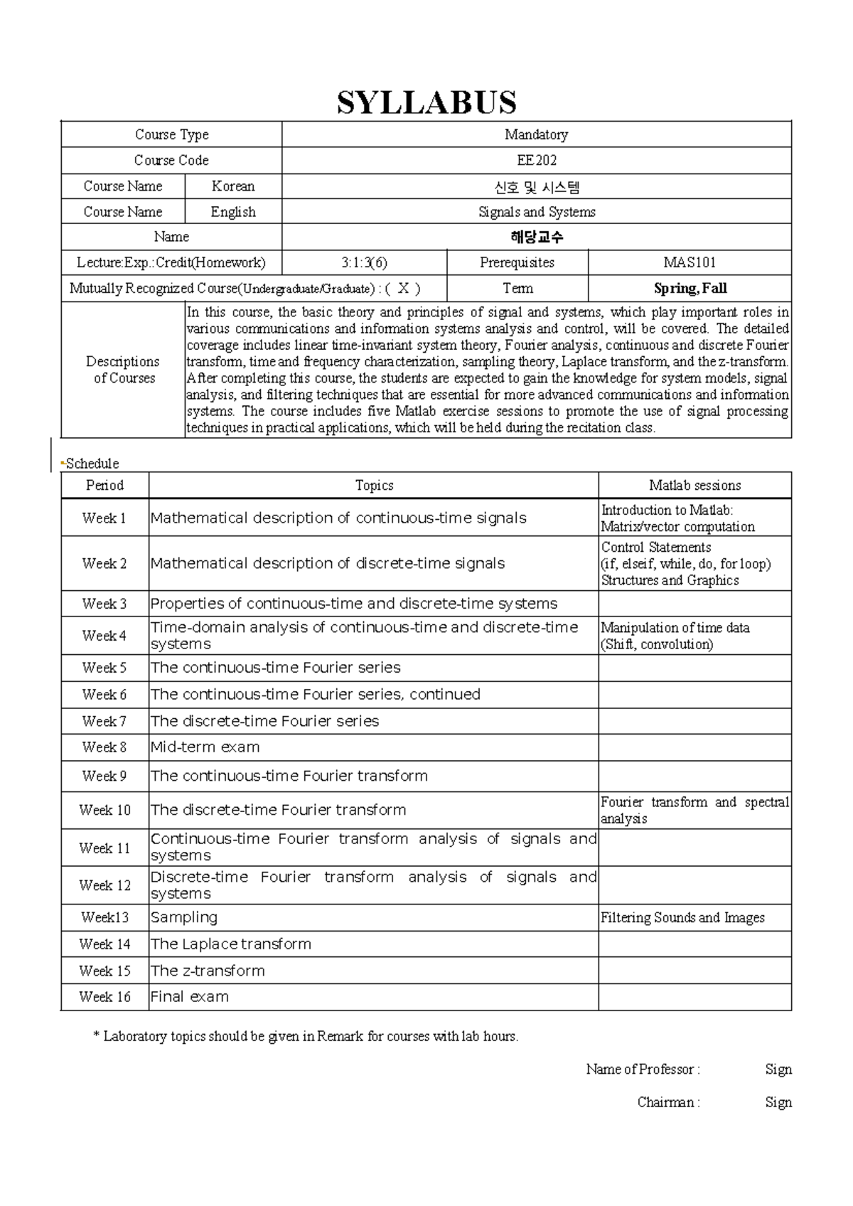 EE202 Signals and Systems Syllabus and Course Overview - Studocu