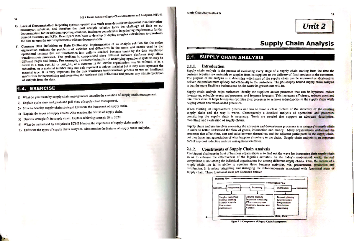 SCMA Units 2,3,4 - mba core sub 4th sem - ~ .£) ~ ~ ~ ~ .:: i i o !!1 ...