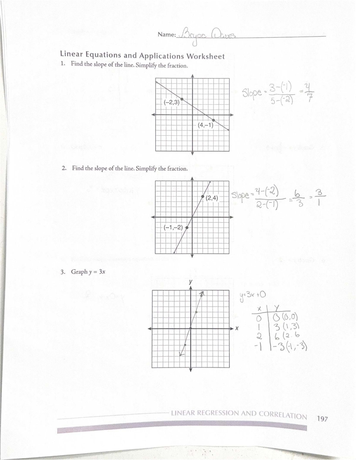 Linear Equations and Applications Worksheet 1: Slope & Graphing - Studocu