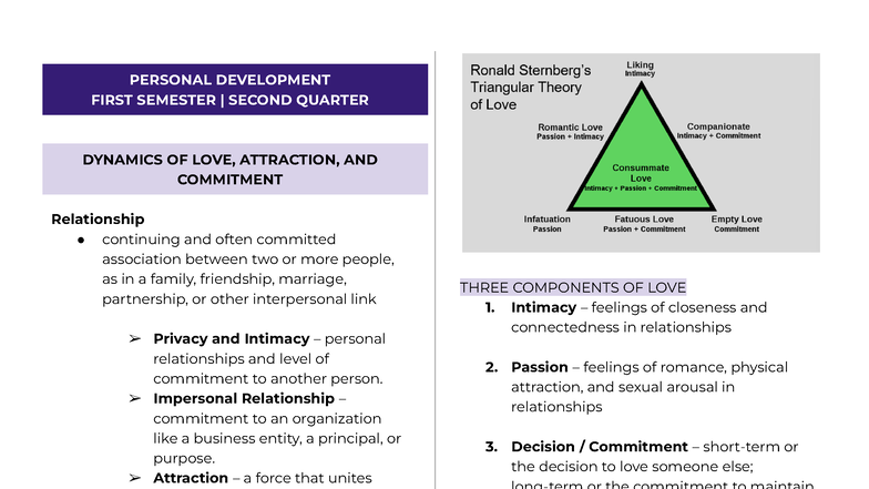 Personal Development - First SEM - Second Quarter - Dynamics of Love ...
