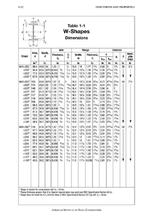 Mapeh- Reviewer - Msjdodo - y REVIEWER MUSIC COMPOSERS CLASSICAL PERIOD ...