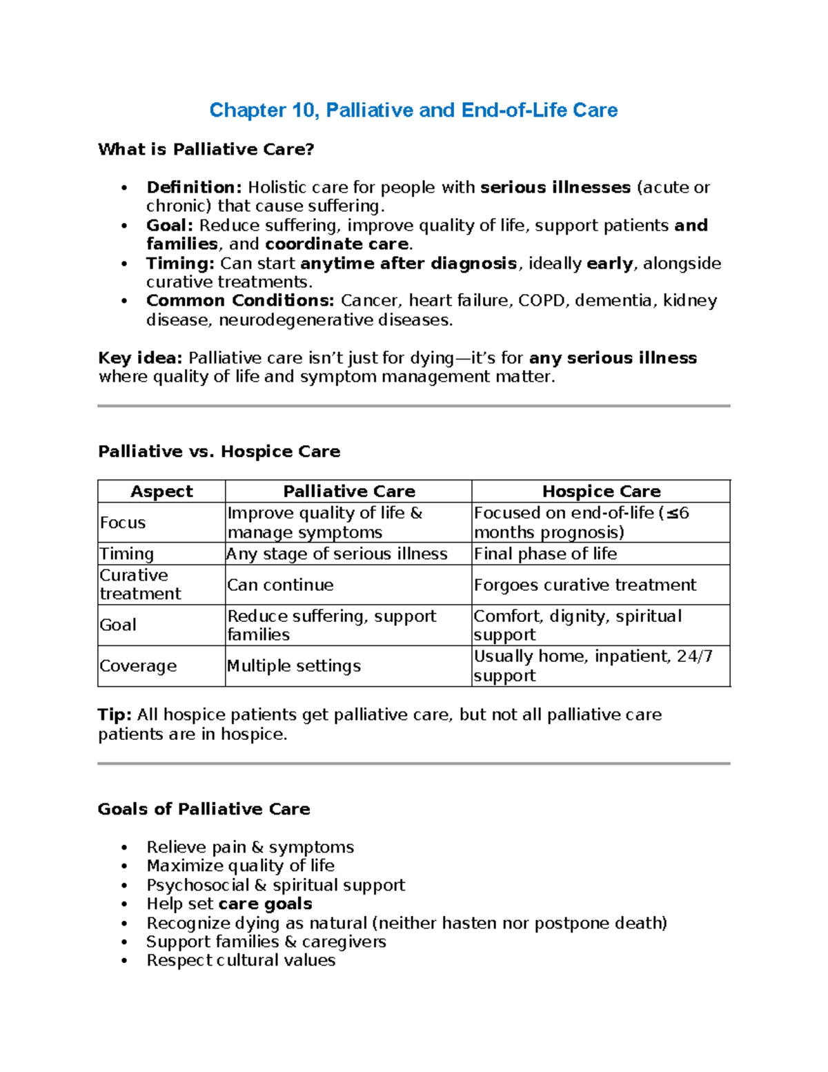 Chapter 10: Palliative and End-of-Life Care Overview - Studocu