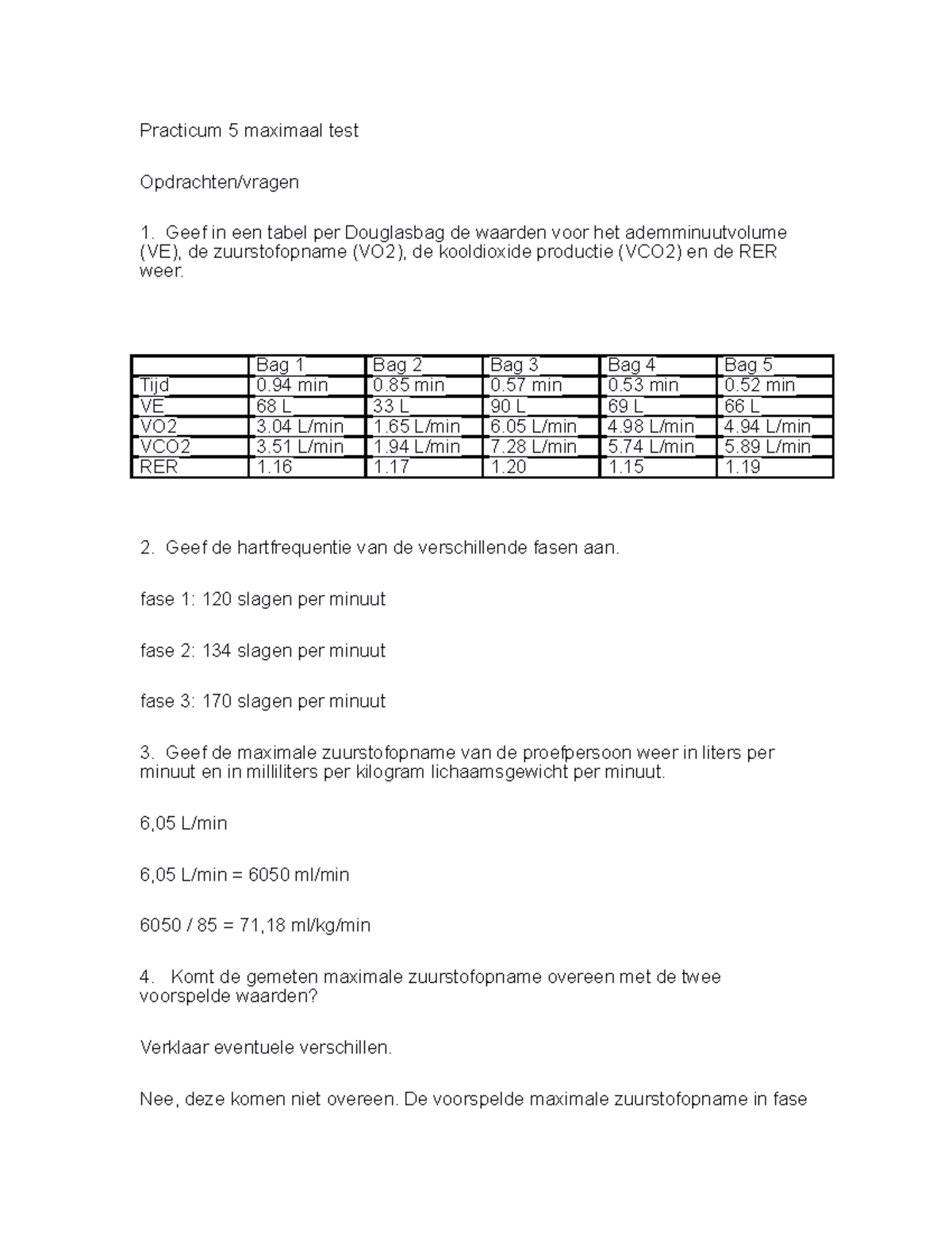 Practicum 5 - Maximale Test Resultaten en Analyse - Studeersnel