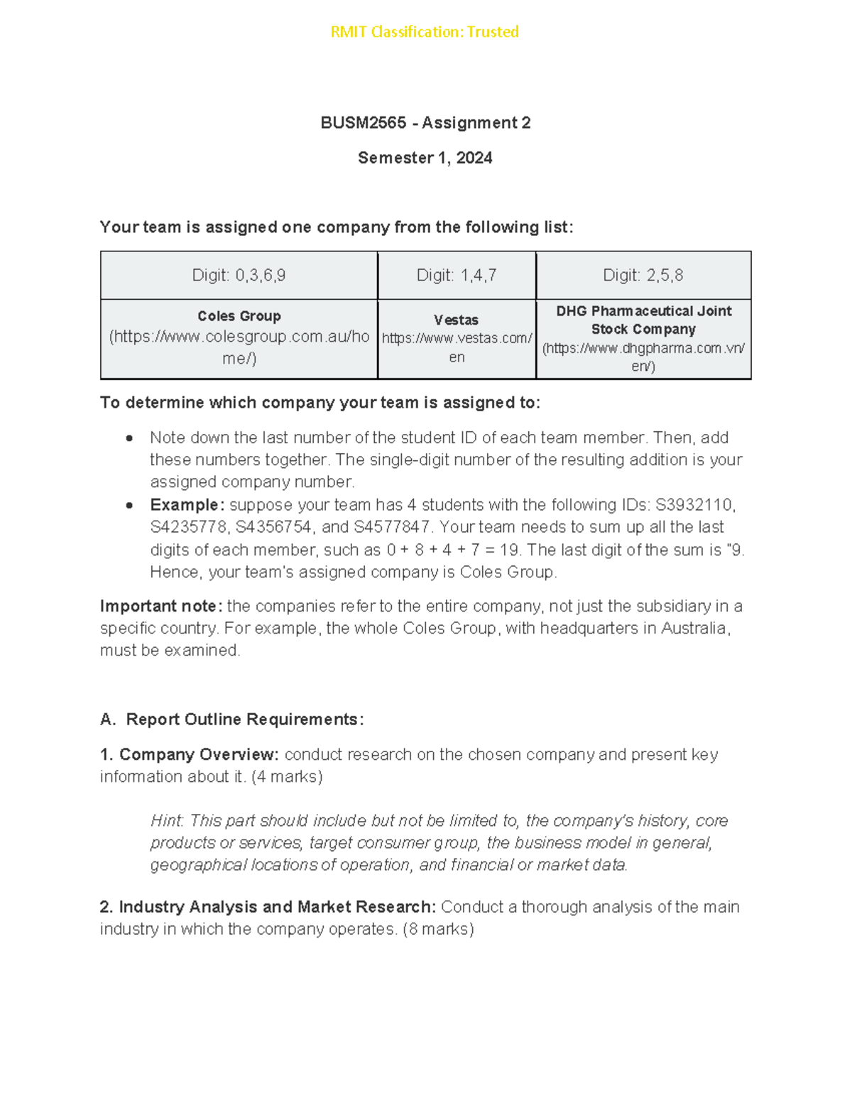 BUSM2565 Assignment 2: Company Analysis & Industry Research - Sem 1 ...