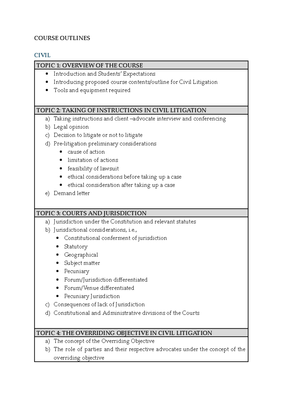 CIVIL LITIGATION COURSE OUTLINES 2024: TOPICS & EXPECTATIONS - Studocu