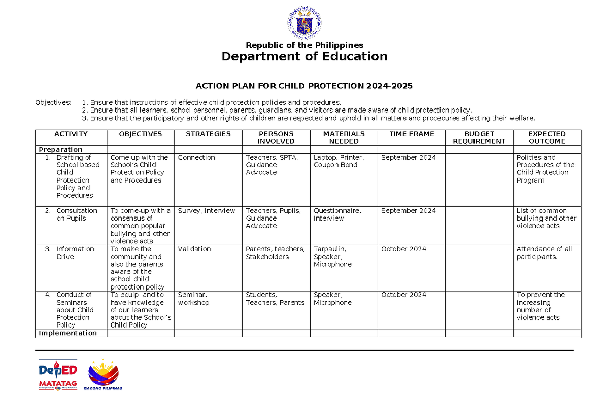 CPP - Action PLAN '24 - Republic of the Philippines Department of ...