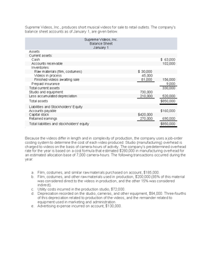 Comprehensive Guide to Managerial Accounting Concepts and Practices ...