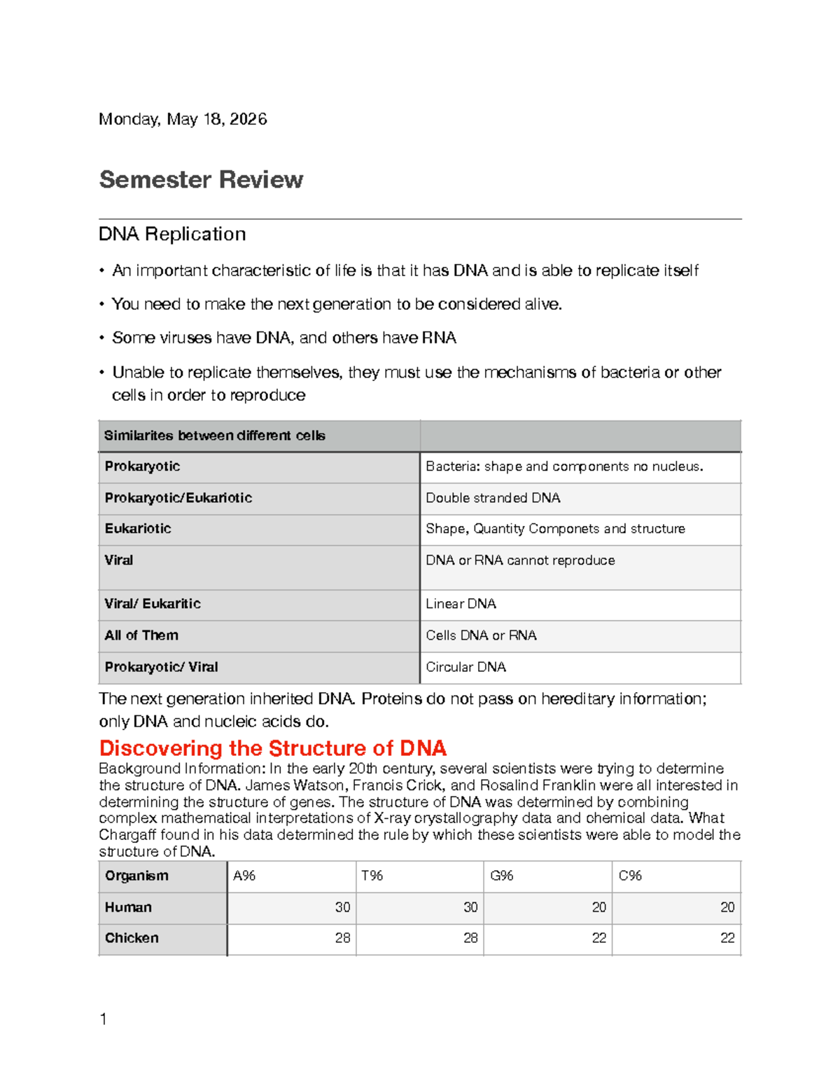Biology 101: DNA Replication and Protein Synthesis Review - Studocu