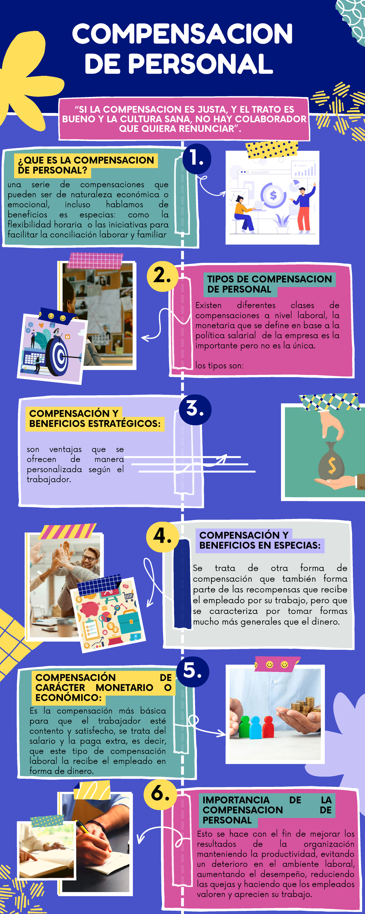 Compensación del Personal: Ventajas y Tipos de Beneficios Laborales ...
