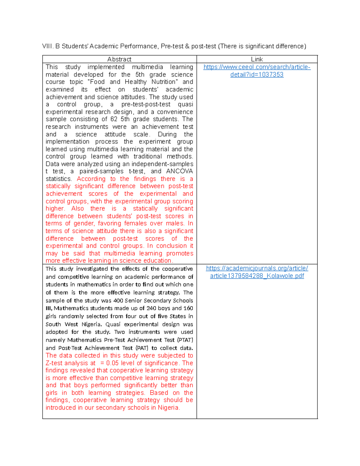 Supporting RRL: Impact of Multimedia & Learning Strategies on Students ...