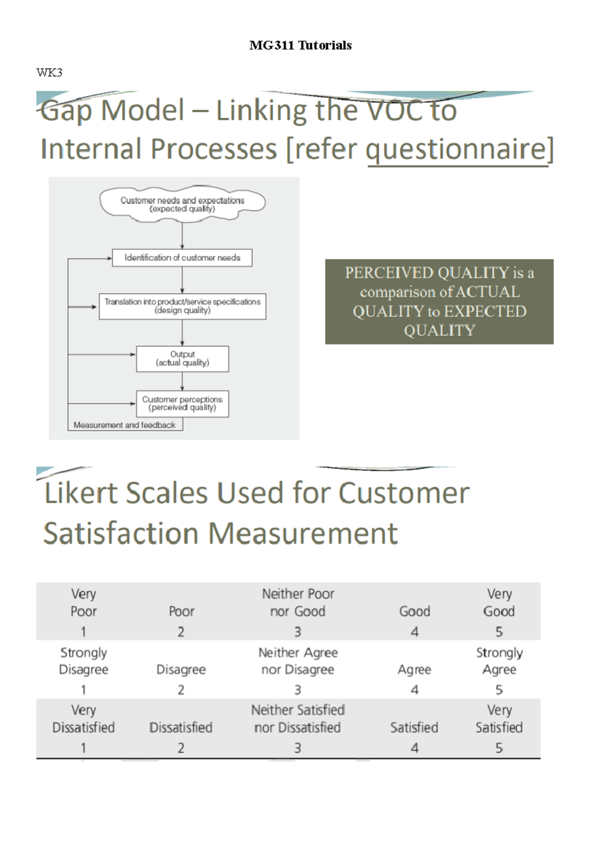 MG311 Tutorial Week 4: Customer Value, Satisfaction, and Quality ...