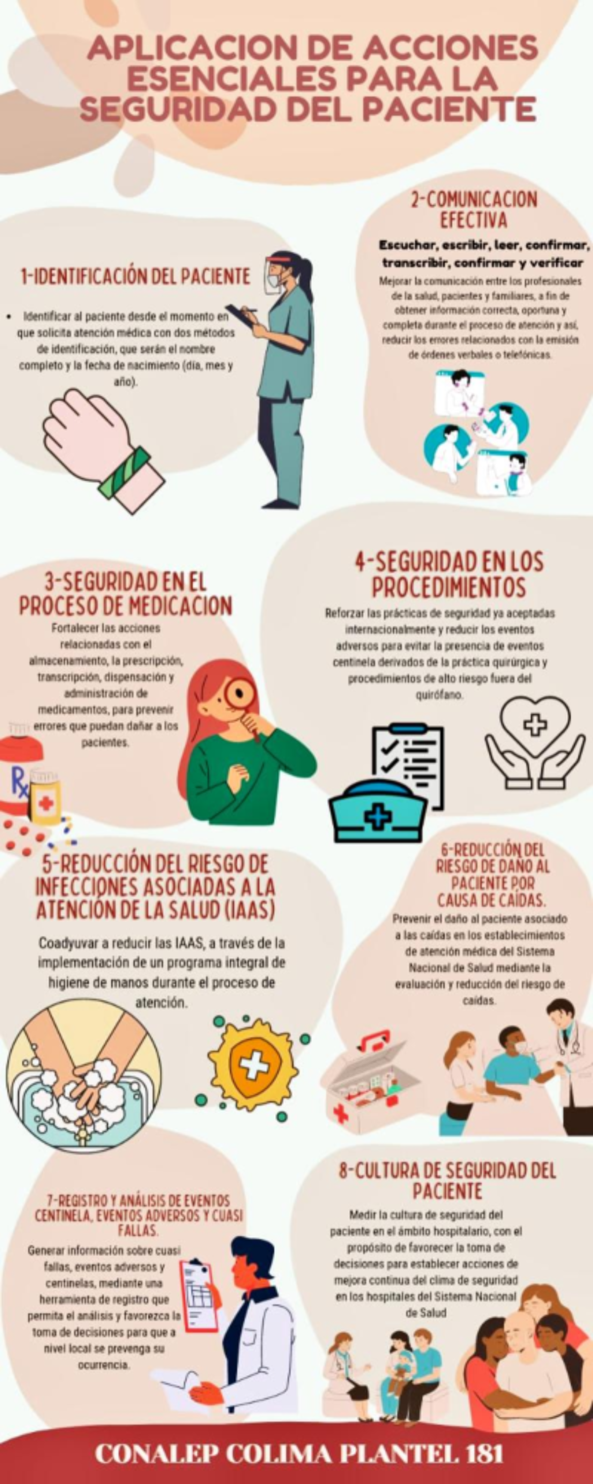 Acciones Clave para la Seguridad del Paciente (Infografía) - Studocu
