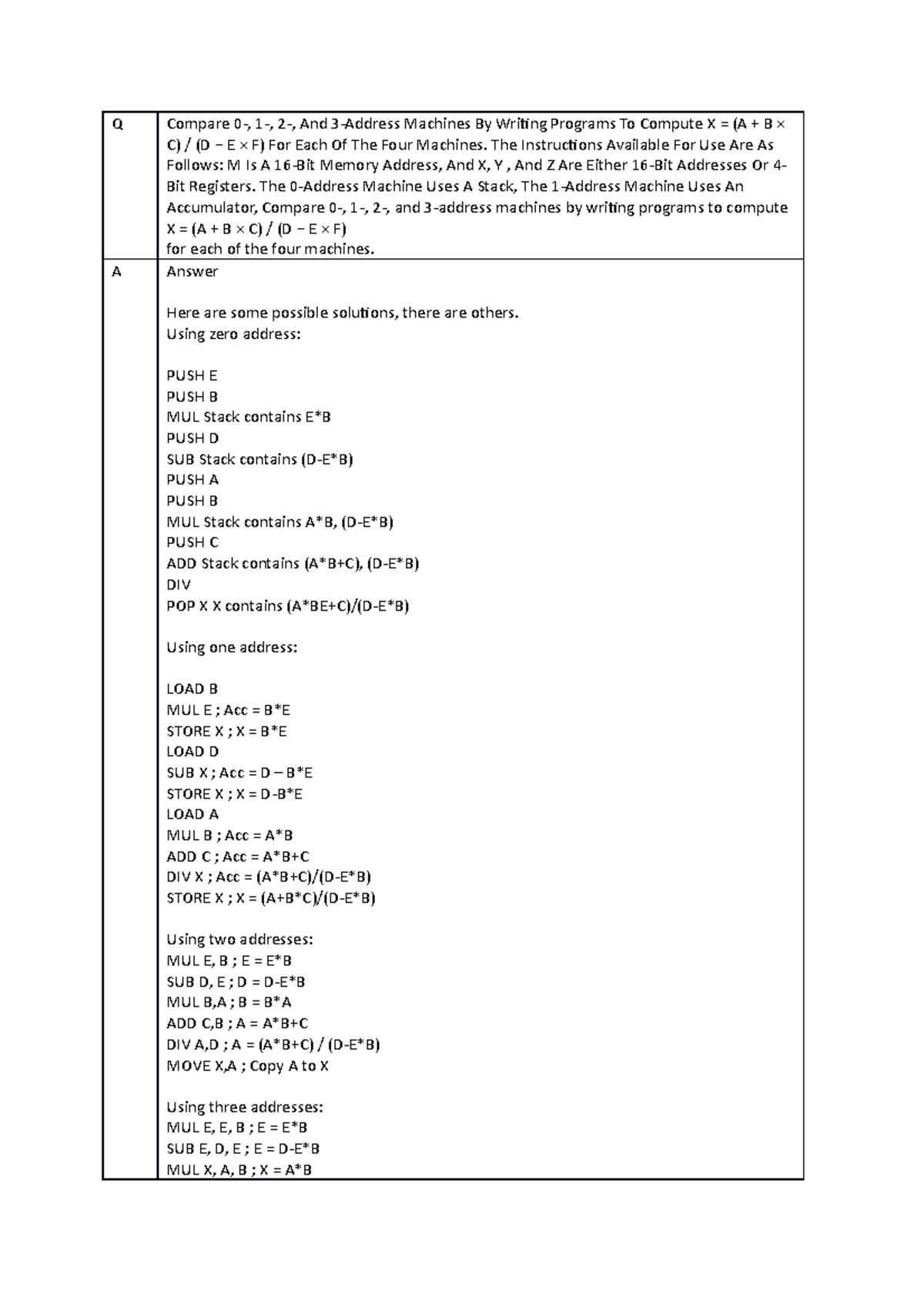 Comparative Study of 0, 1, 2, 3-Address Machines in Computing X - Studocu