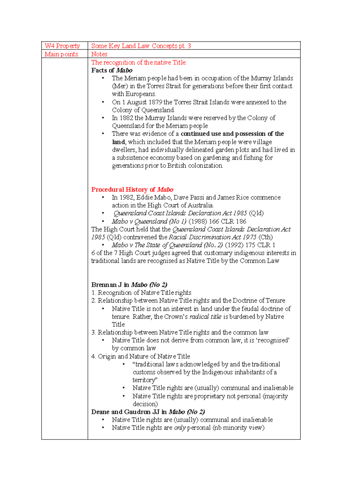 W4 Property Law: Key Concepts on Native Title and Mabo Case Notes - Studocu