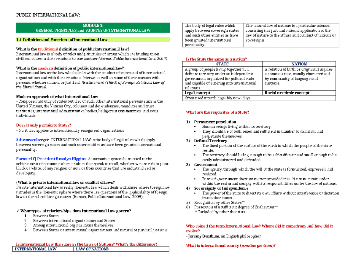 PUBLIC INTERNATIONAL LAW: MODULE 1-6 MIDTERM NOTES ON GENERAL ...