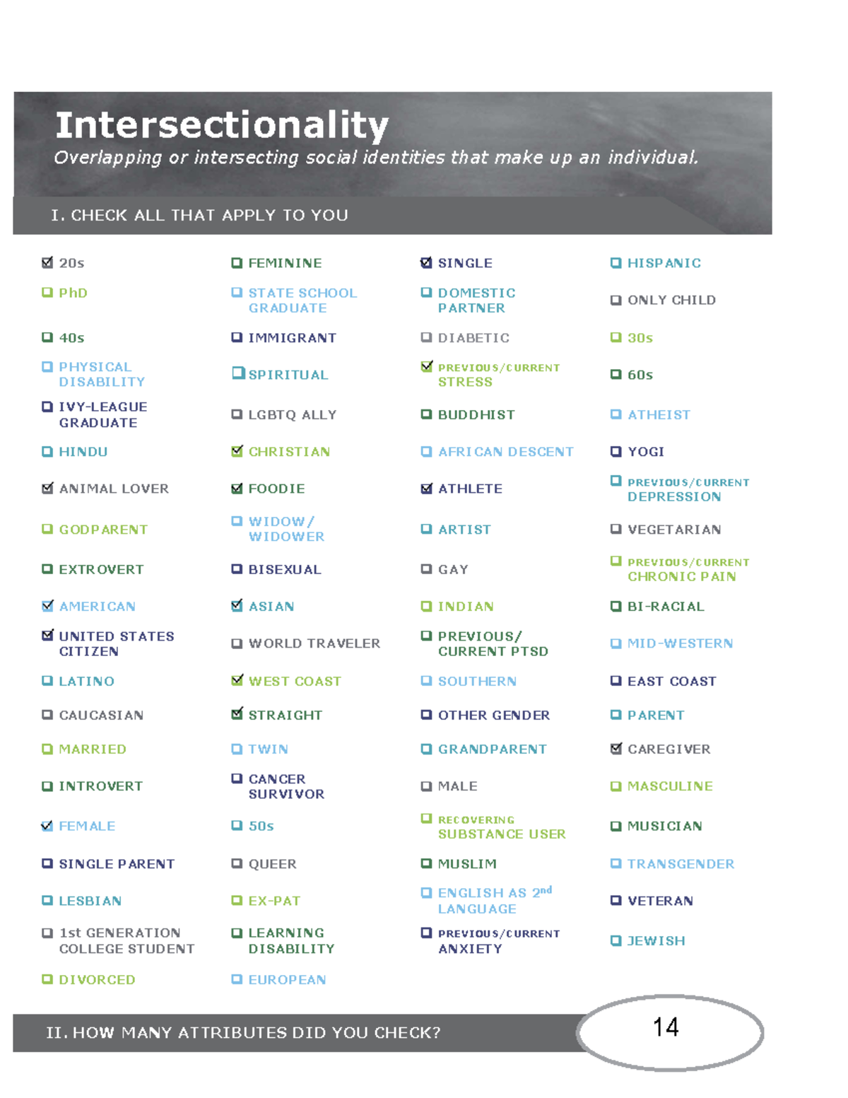 Intersectionality Exercise: Exploring Complex Social Identities - Studocu