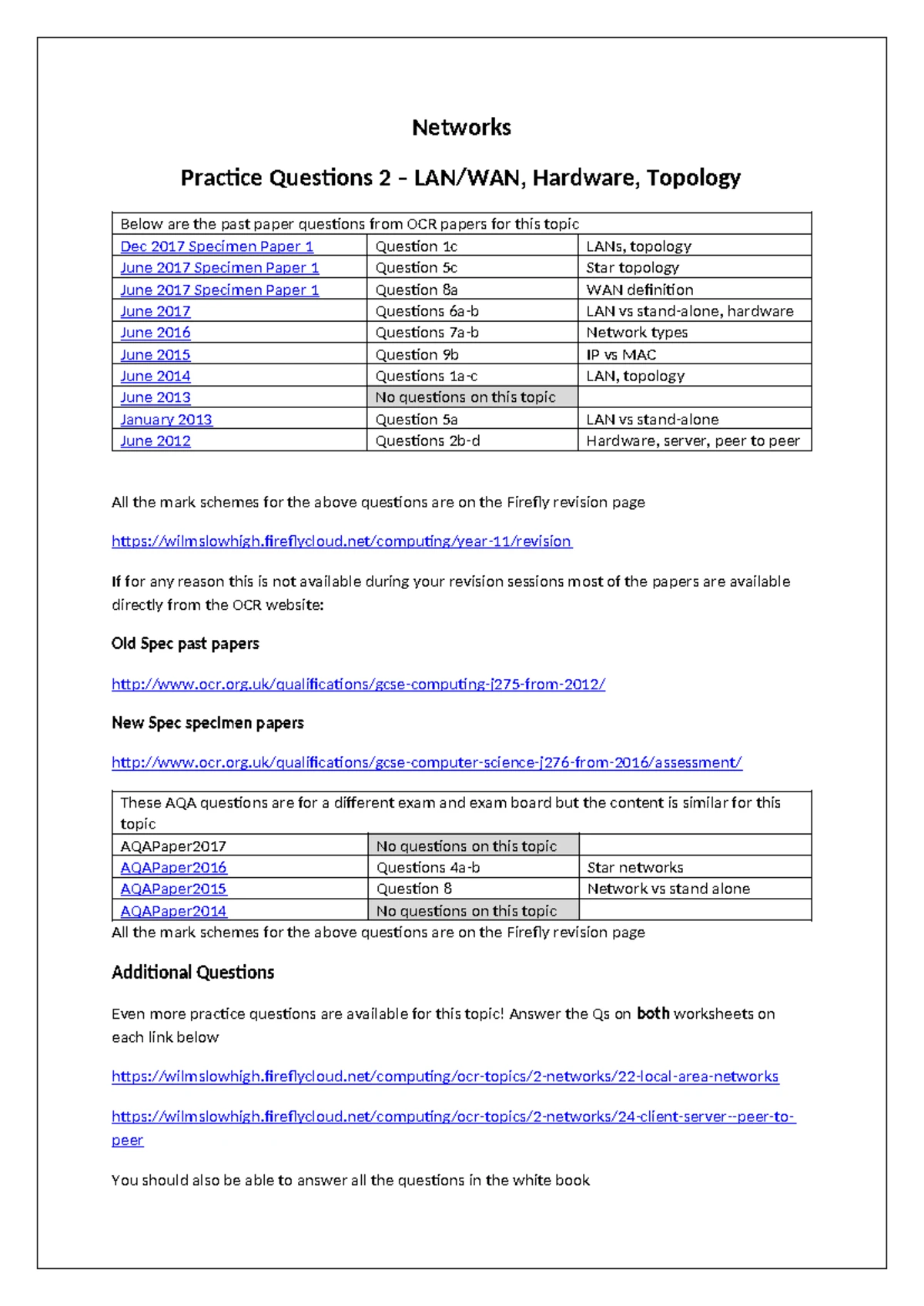 KS4 Computer Networks: Lesson on Network Topologies Learner Activity ...