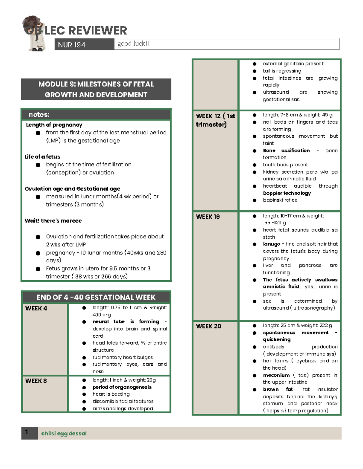 NUR 194 OB LEC REVIEWER: Milestones of Fetal Growth & Development - Studocu