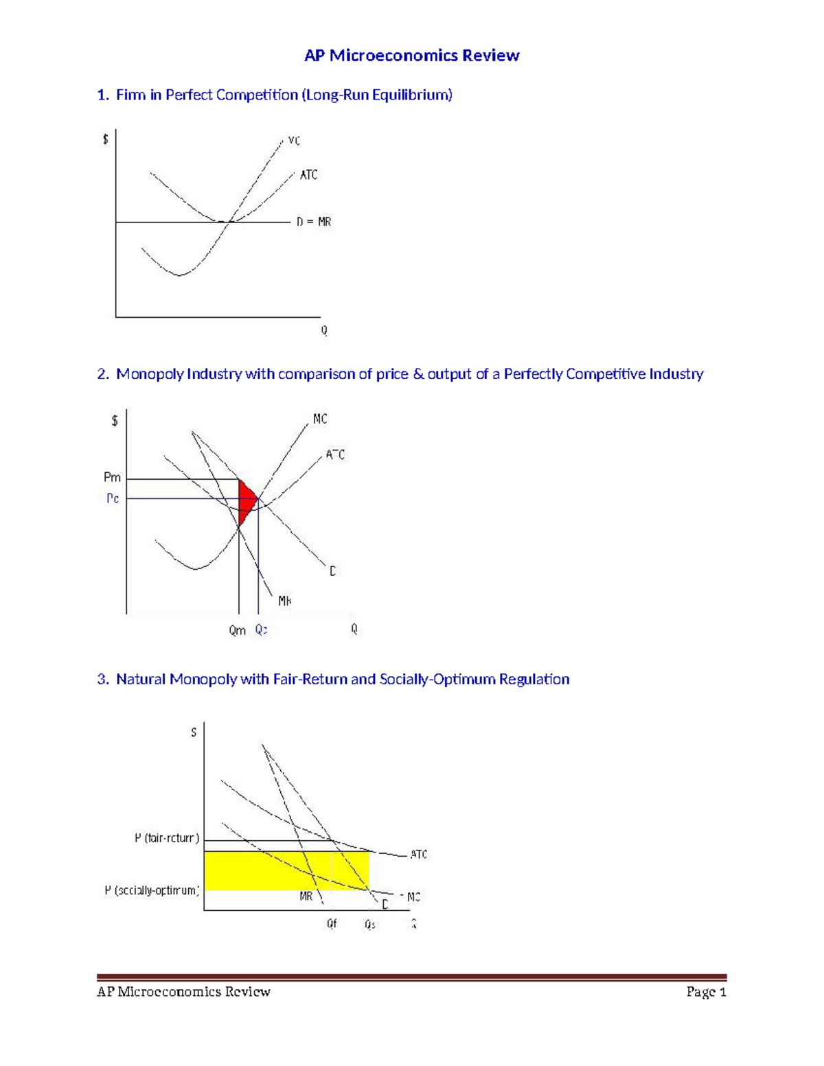 AP Microeconomics Exam Review Sheet: Key Concepts & Graphs - Studocu