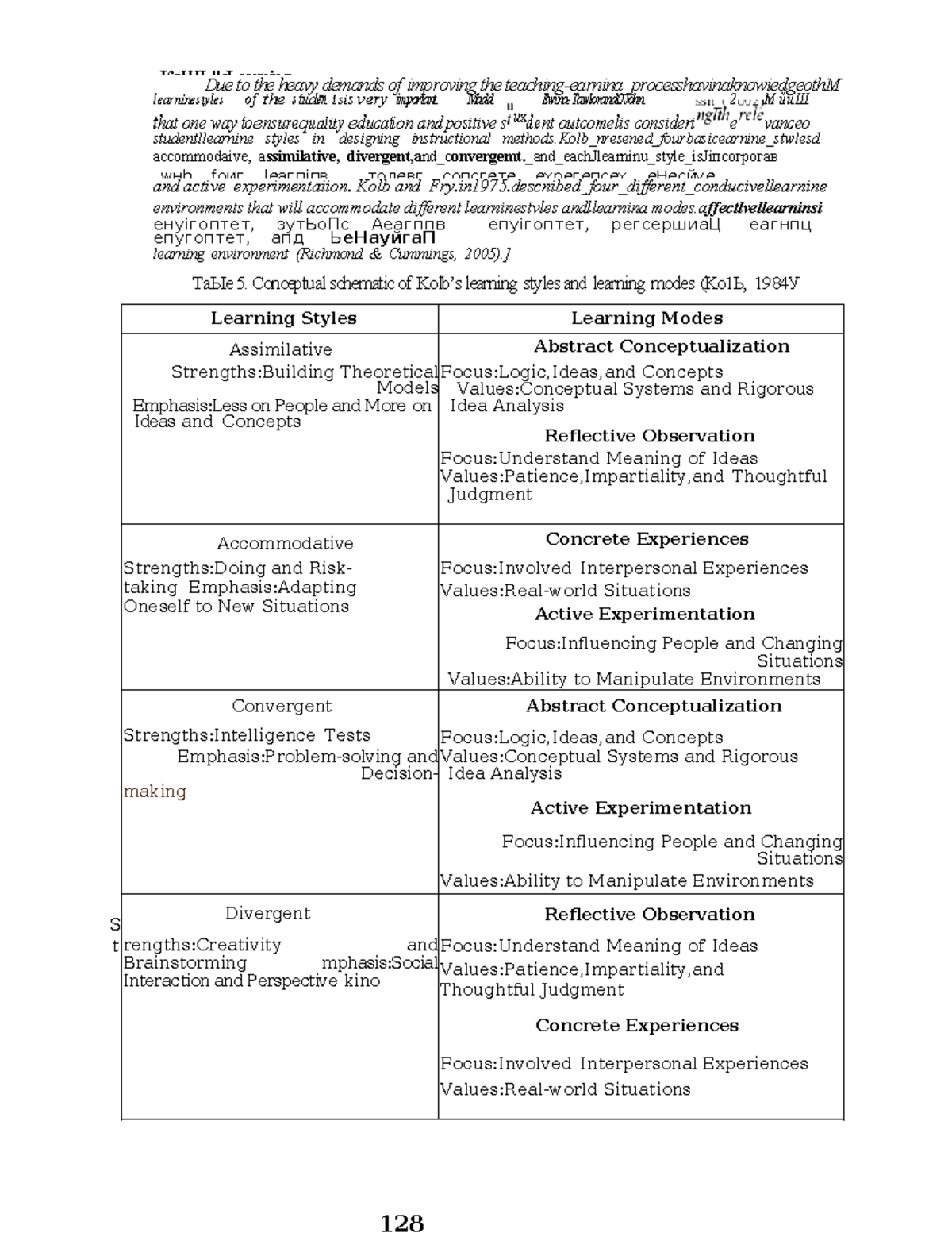 Learning Styles and Instructional Methods: A Study (EDU 20241002) - Studocu