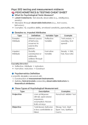 Factor Analysis Cheat Sheet (EFA + CFA) - Key Concepts & Methods - Studocu