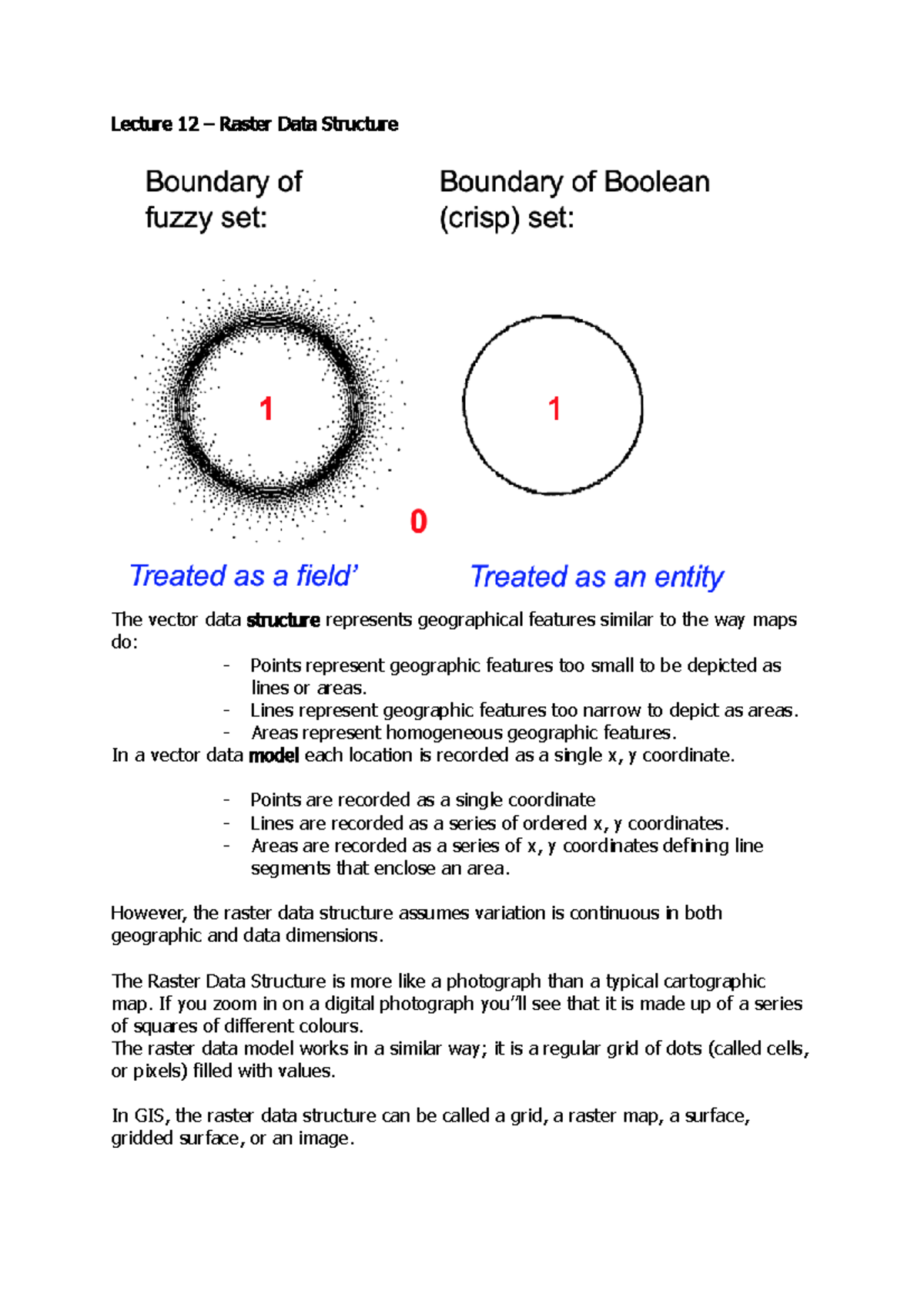 GIS 102 - Final Exam Notes: Raster & Vector Data Structures - Studocu