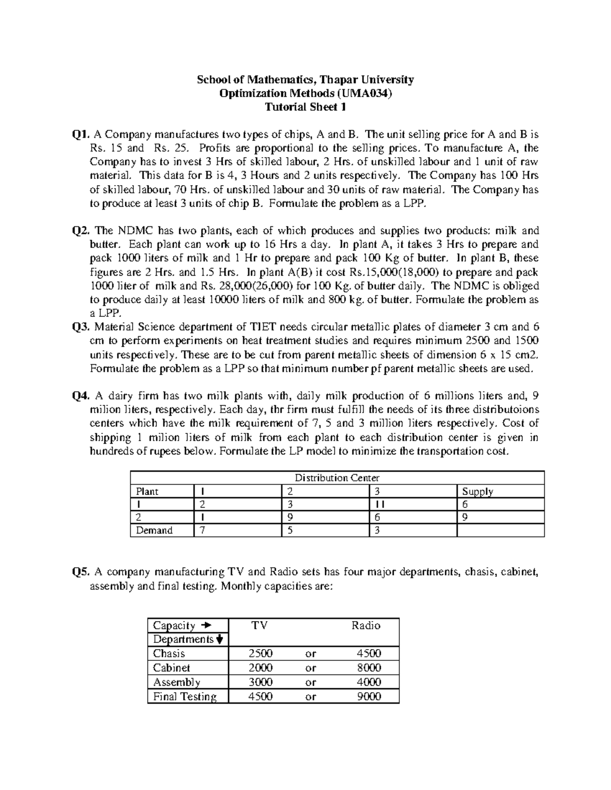 Optimization Methods Tutorial Sheet 1 (UMA034) - LPP Formulations - Studocu