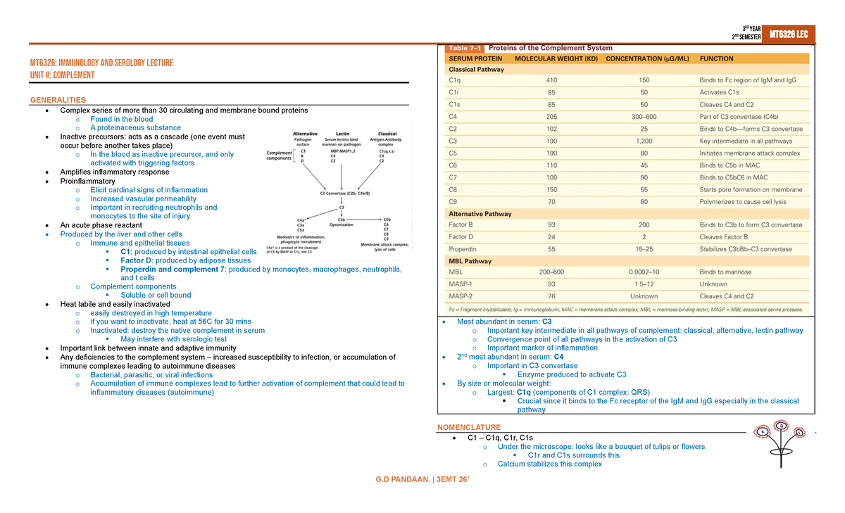 MT6326 LEC: Complement System Overview and Functions - Studocu