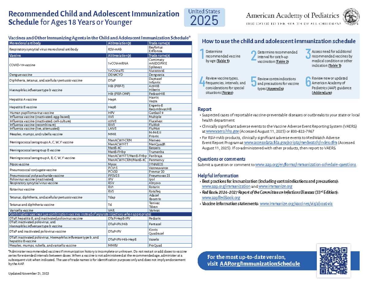 Recommended Child and Adolescent Immunization Schedule (AAP) 2025 - Studocu