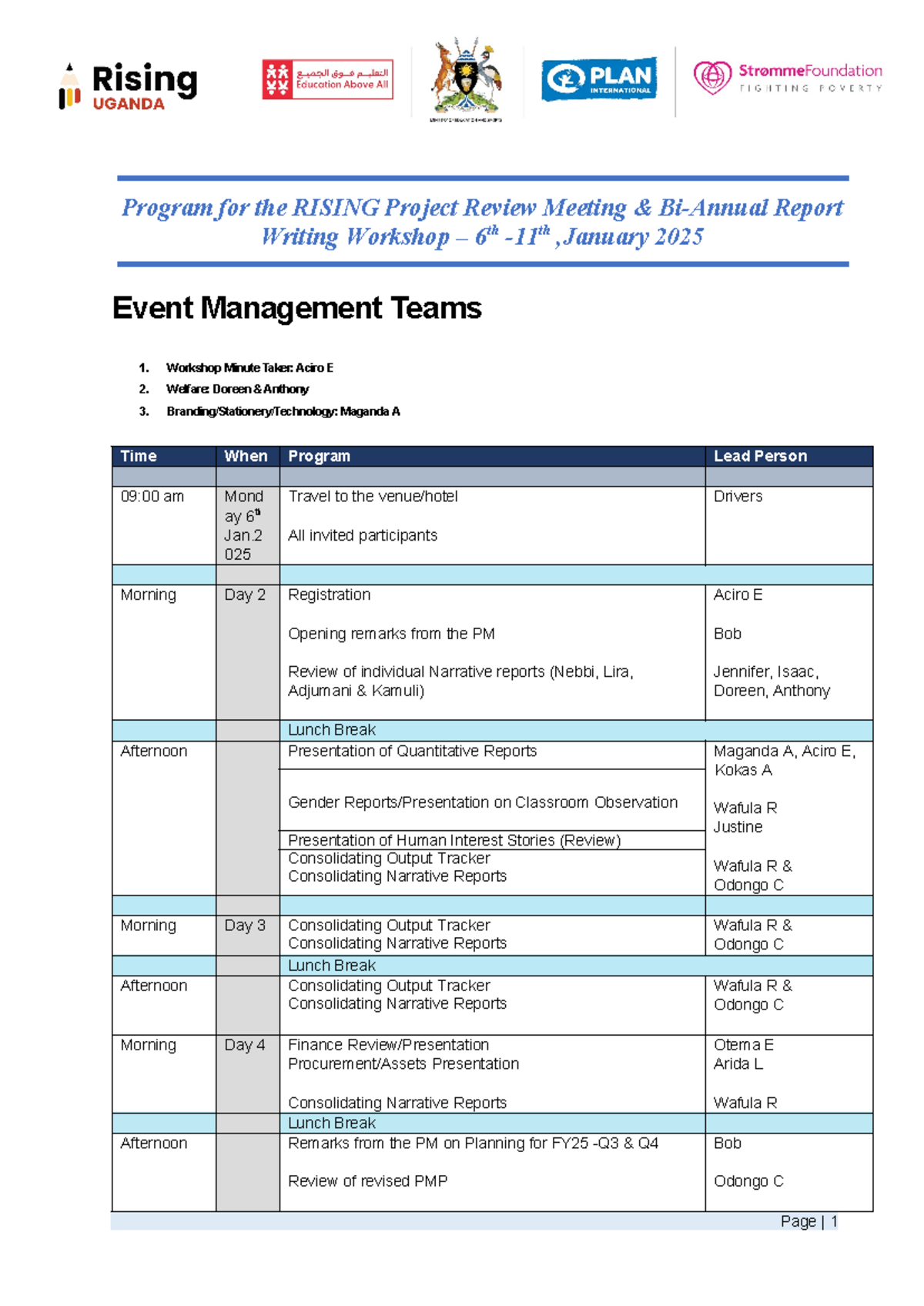 Program for the Rising Project Bi-Annual Writeshop Review Meeting ...