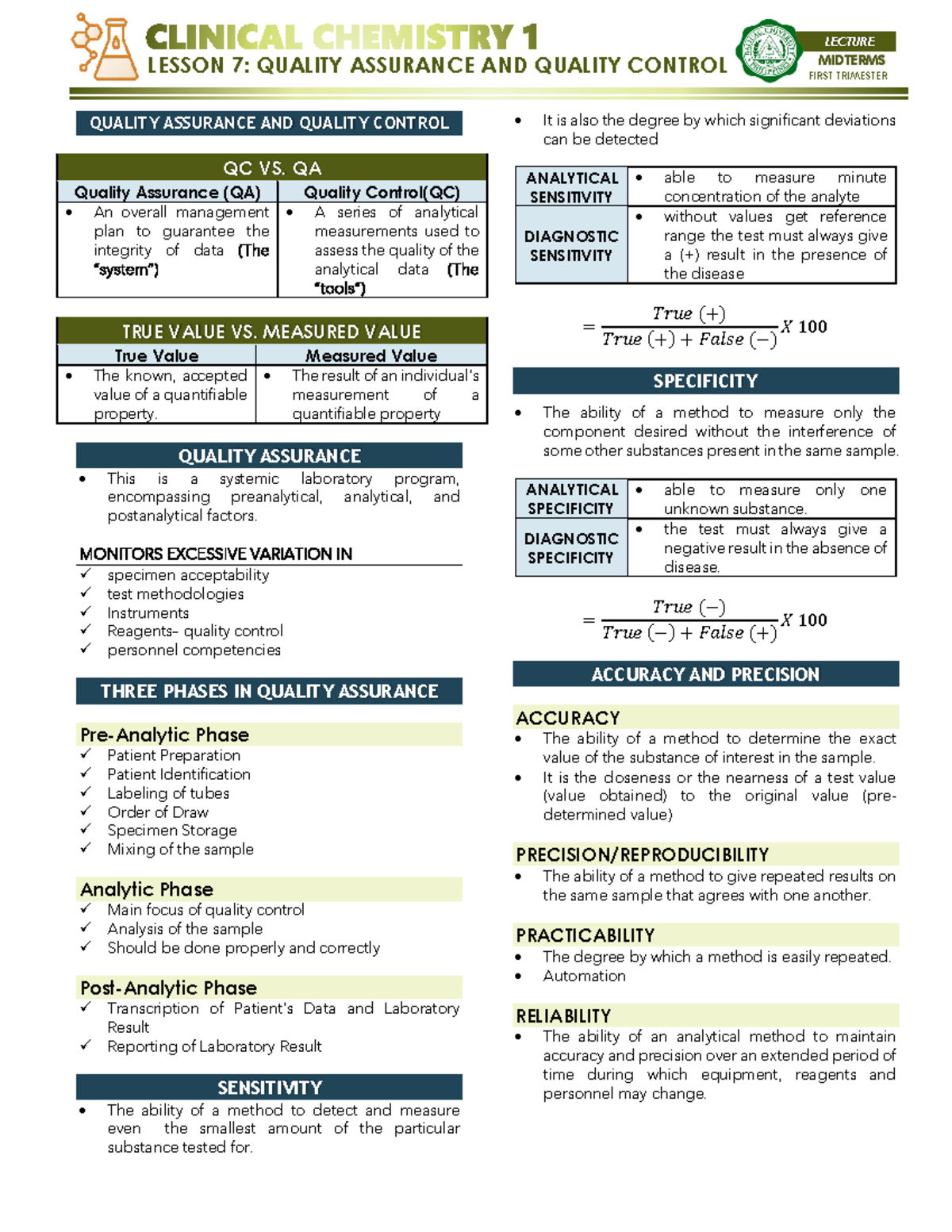 CLCHEM 1 - Lesson 7.2: Understanding Quality Assurance & Control - Studocu
