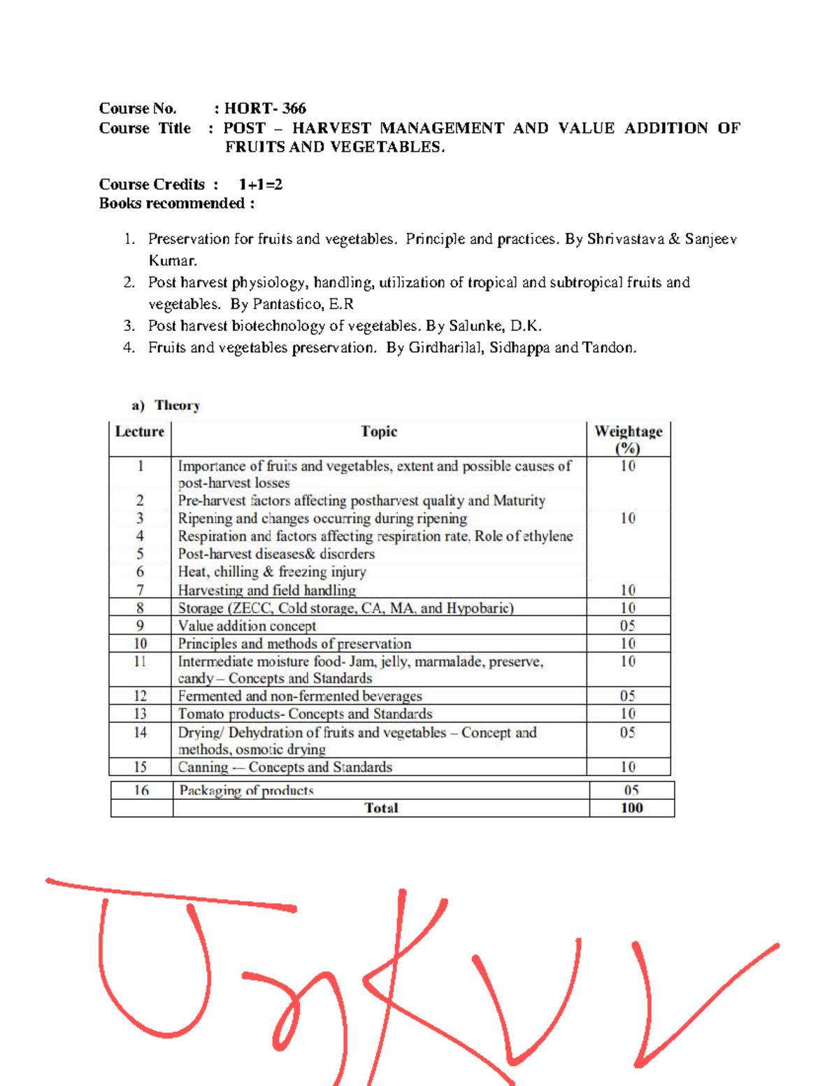 HORT-366: Post Harvest Management & Value Addition Notes - Studocu