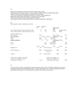 PM - F5 - ACCA - Performance Management - Studocu