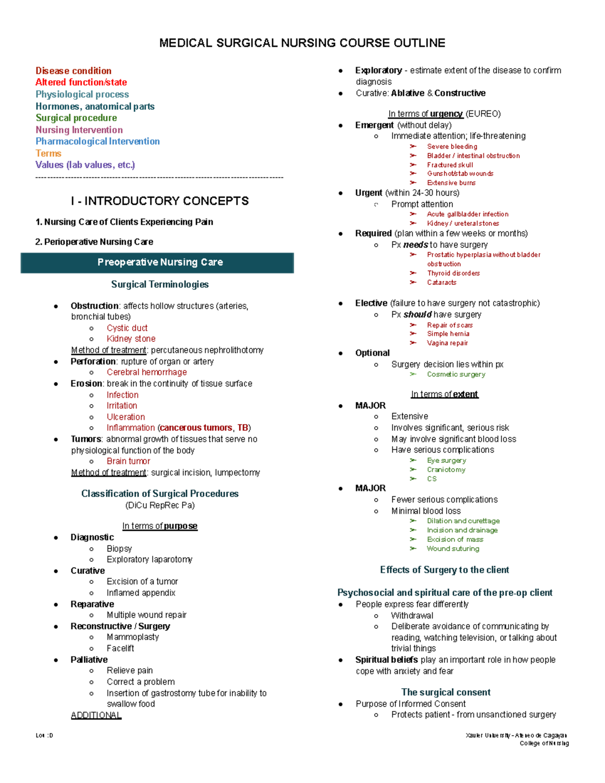 NCM 112 Final Exam - Comprehensive Guide to Perioperative Nursing - Studocu